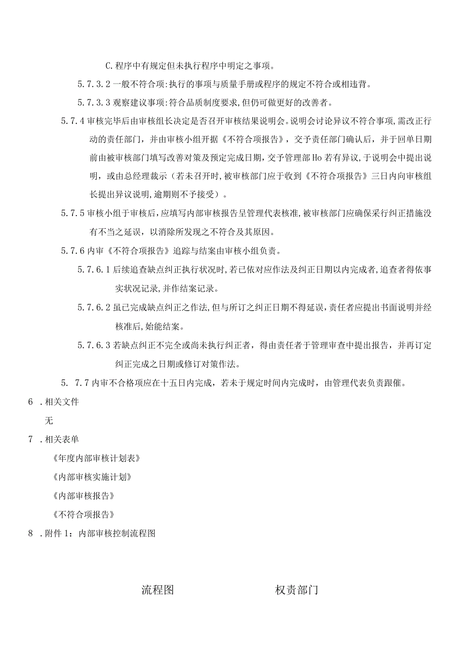 内部审核控制程序.docx_第3页