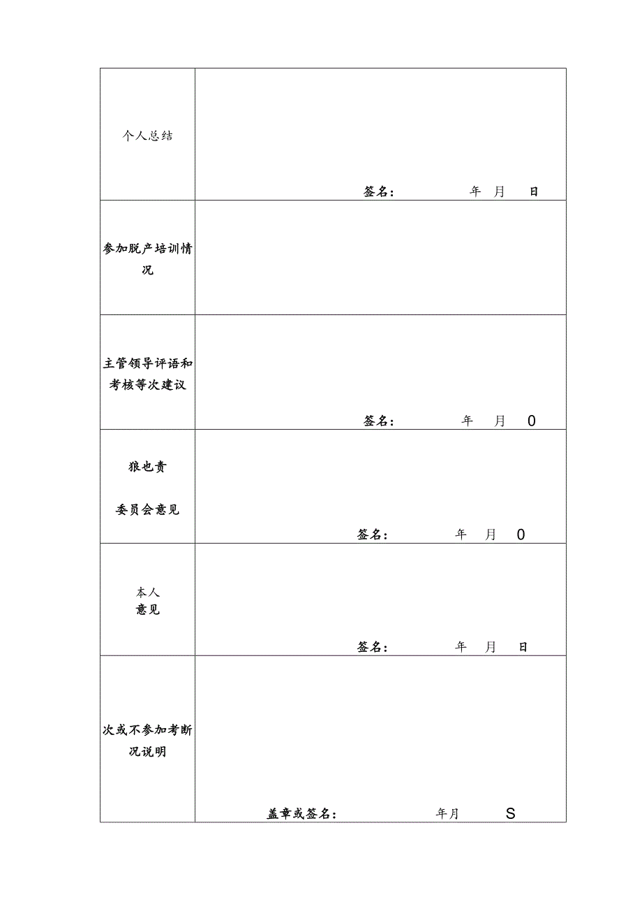 公务员年度考核登记表.docx_第2页