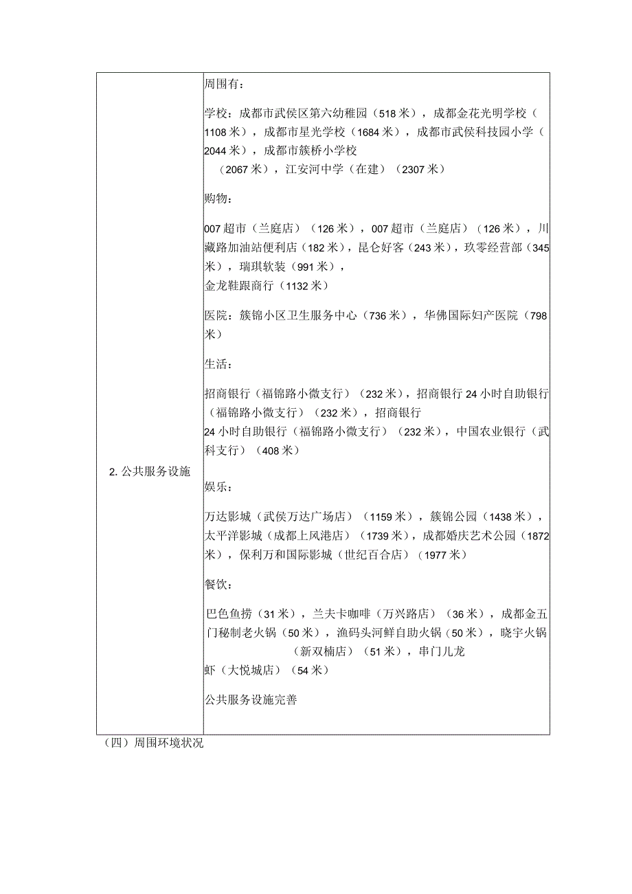 房地产技术估价报告的编写方法.docx_第3页