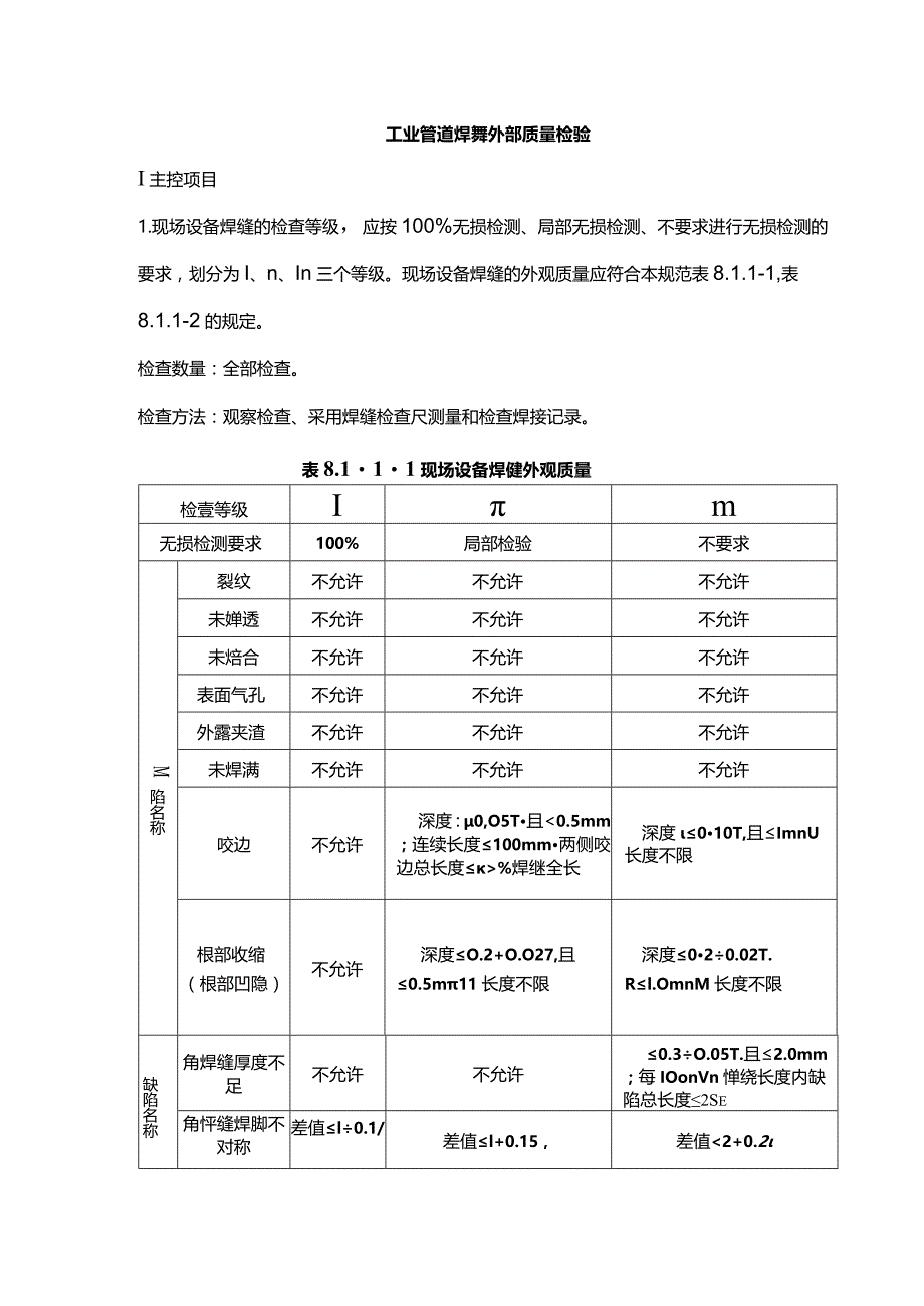 工业管道焊缝外部质量检验.docx_第1页