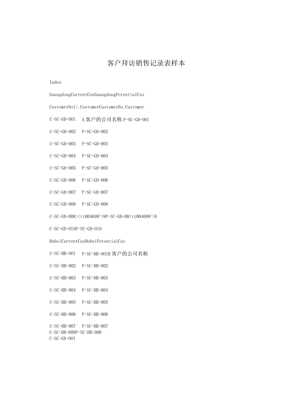 客户拜访销售记录表样本.docx_第1页