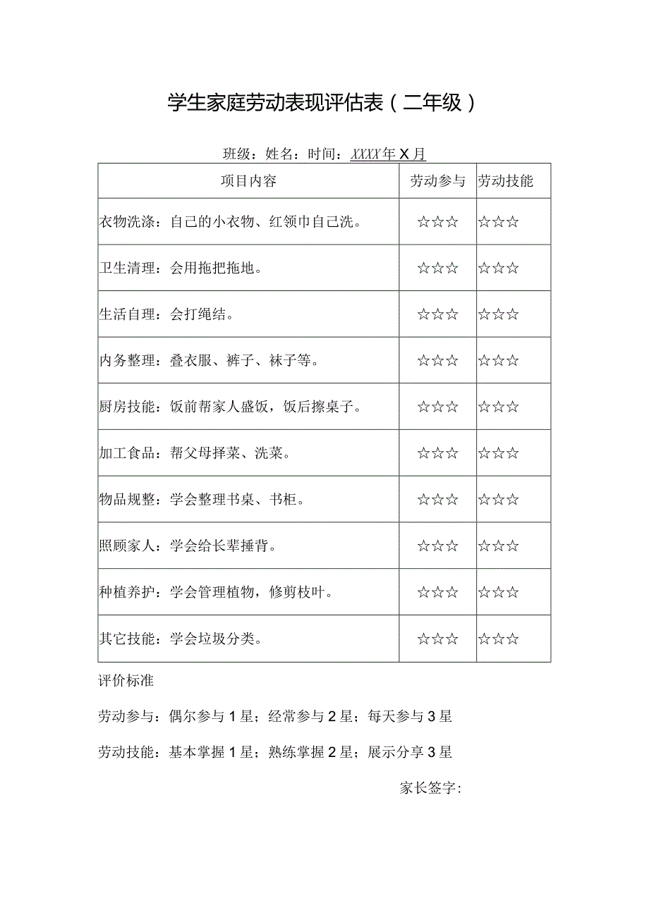 学生家庭劳动表现评估表（二年级）.docx_第1页