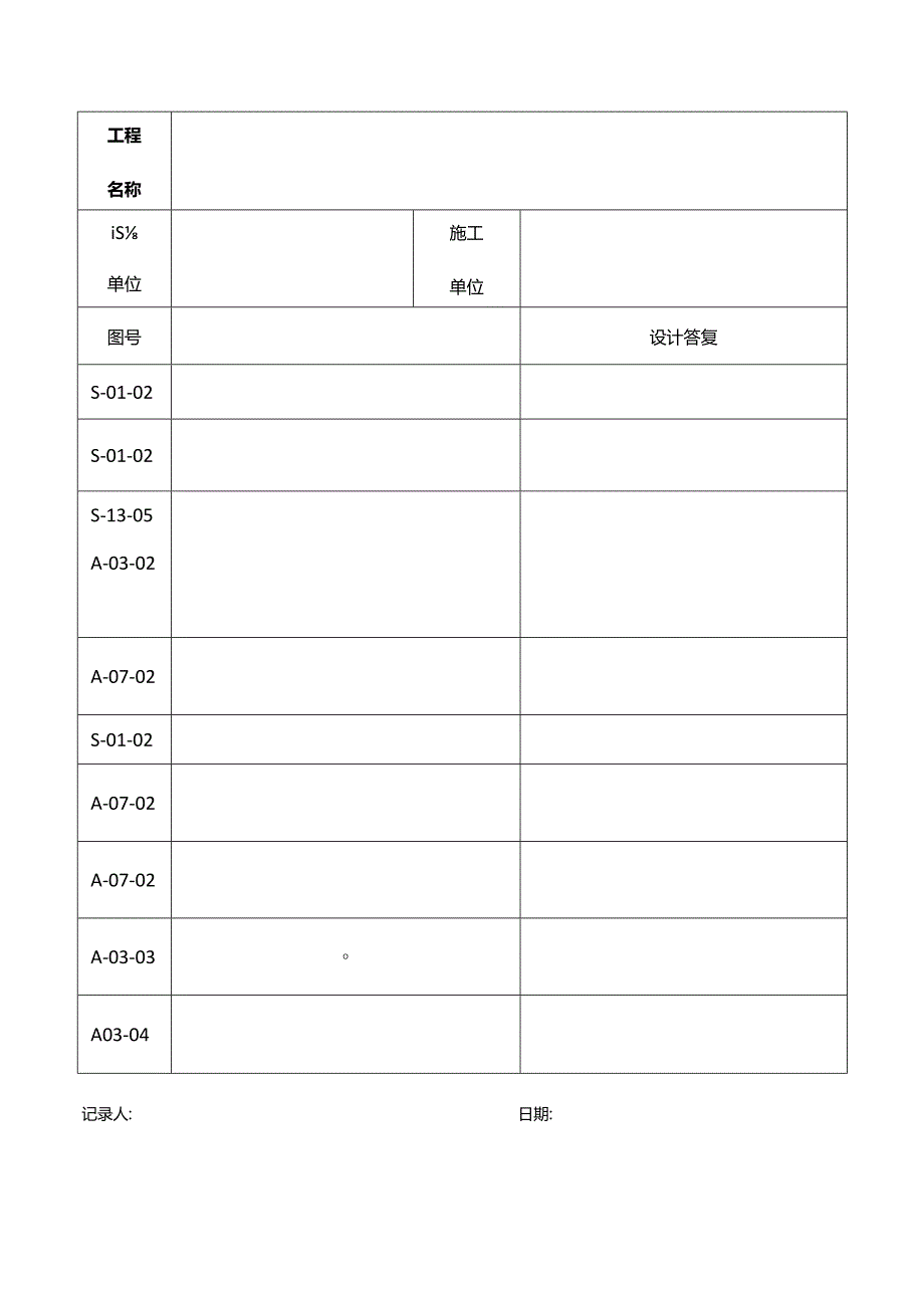 工程施工图纸会审记录表.docx_第2页