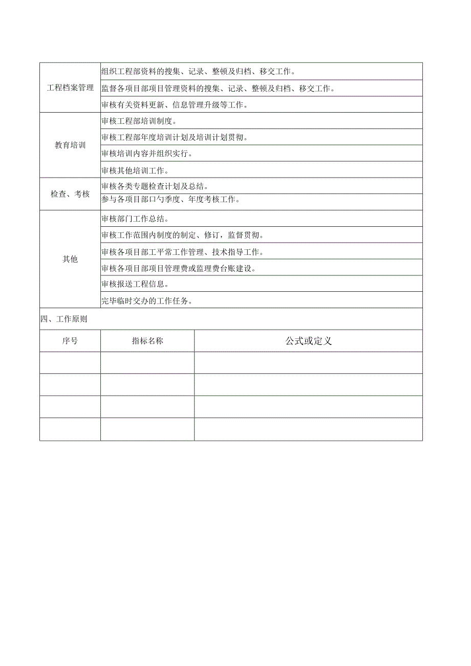 工程项目管理公司职责概述.docx_第2页