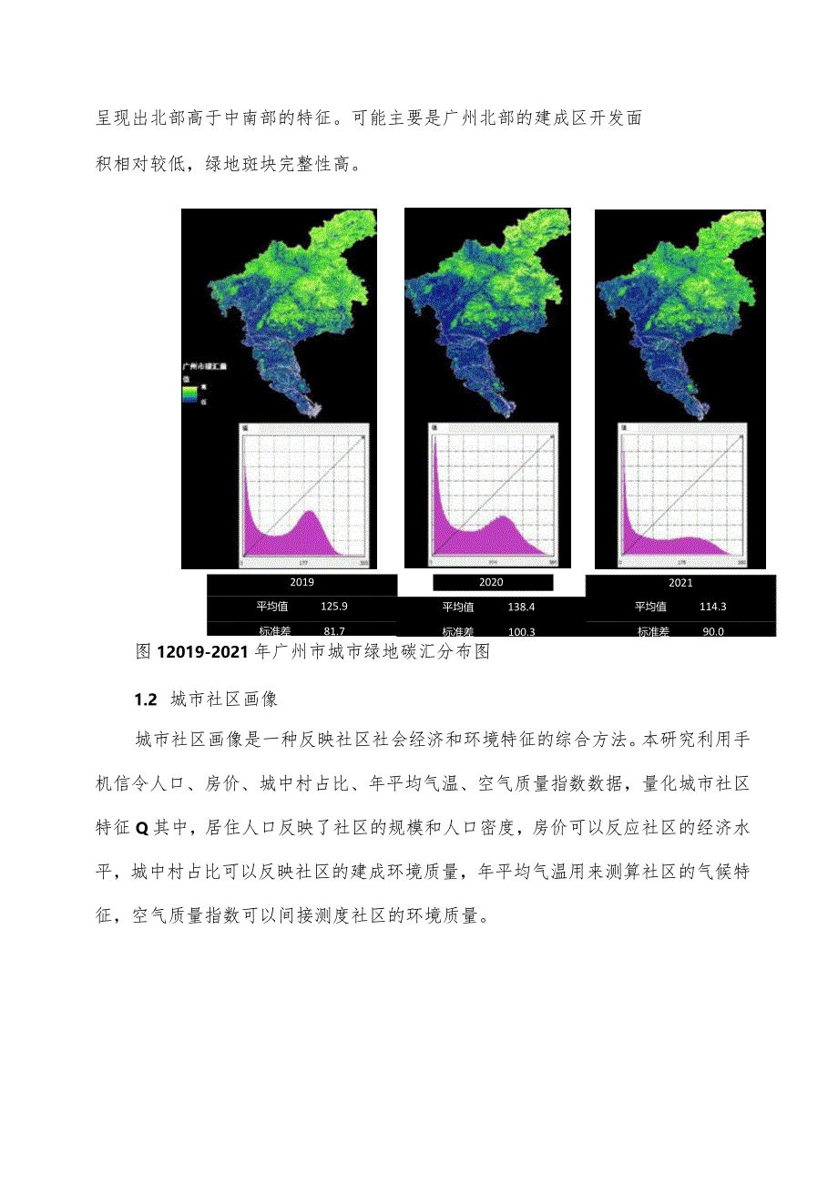 城市绿地碳汇公平性研究.docx_第2页