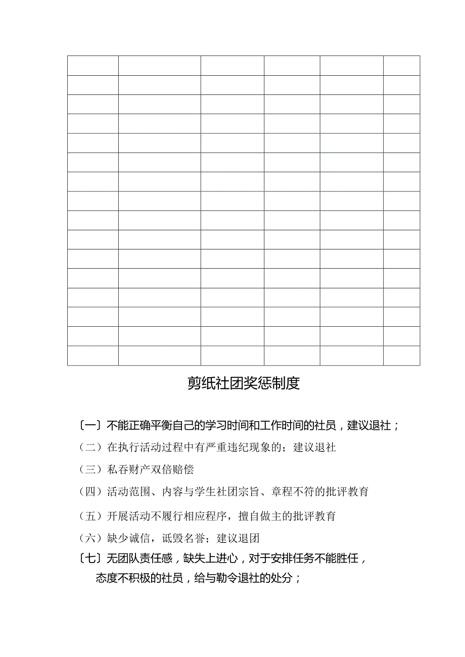 剪纸社团管理制度,评价奖励制度,实施计划方案.docx_第2页