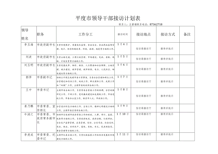 平度市领导干部接访计划表.docx_第1页