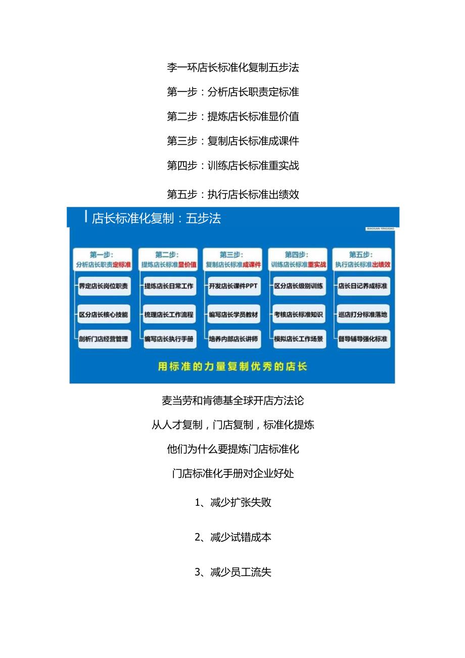 华腾猪肉门店标准化复制与桐乡猪肉店长标准化工作流程.docx_第1页