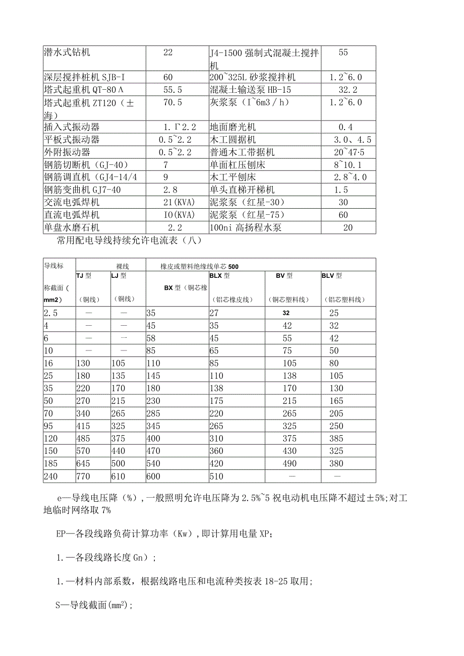 建筑施工计算手册.docx_第2页