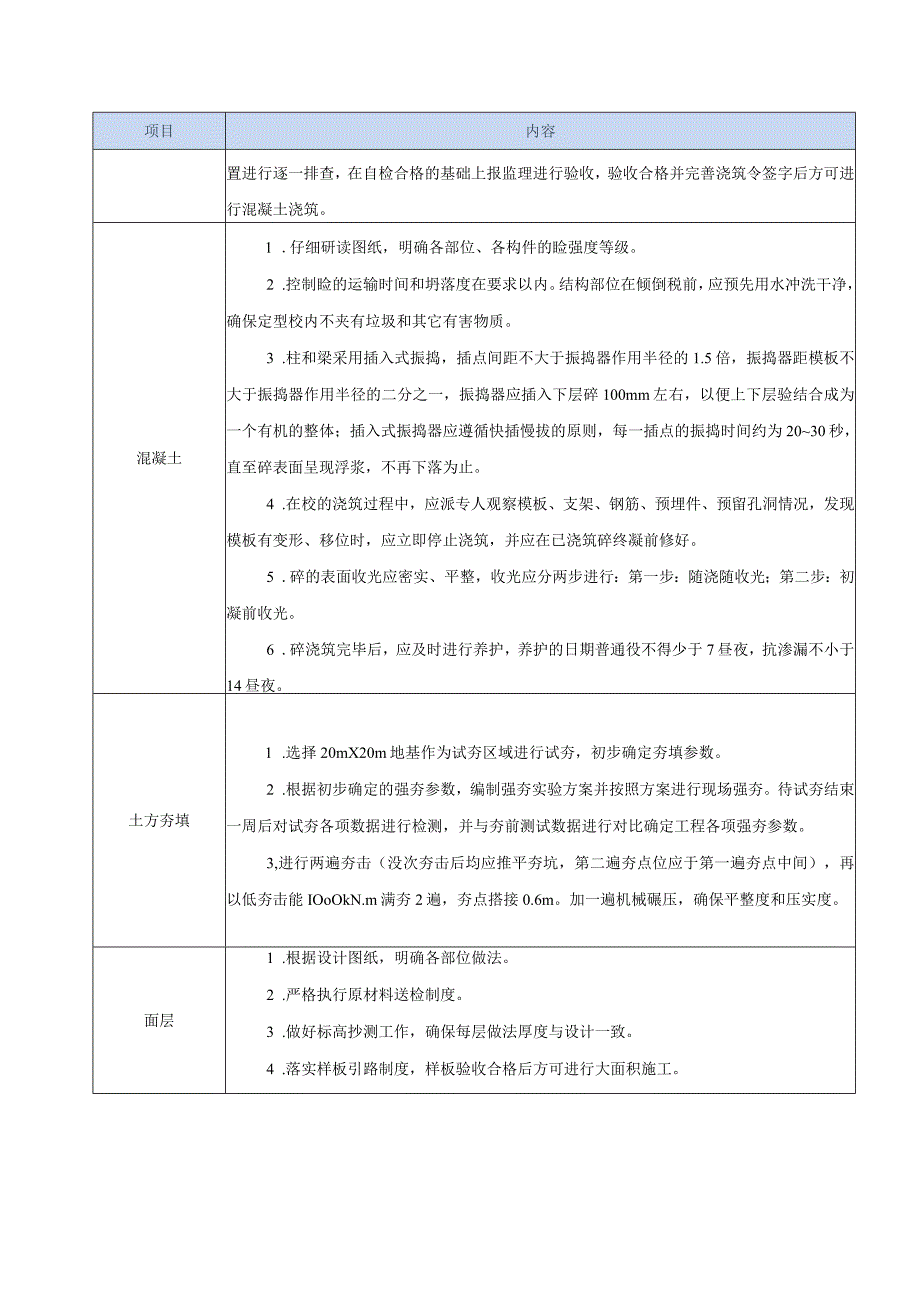 关键、特殊工序质量控制措施.docx_第2页