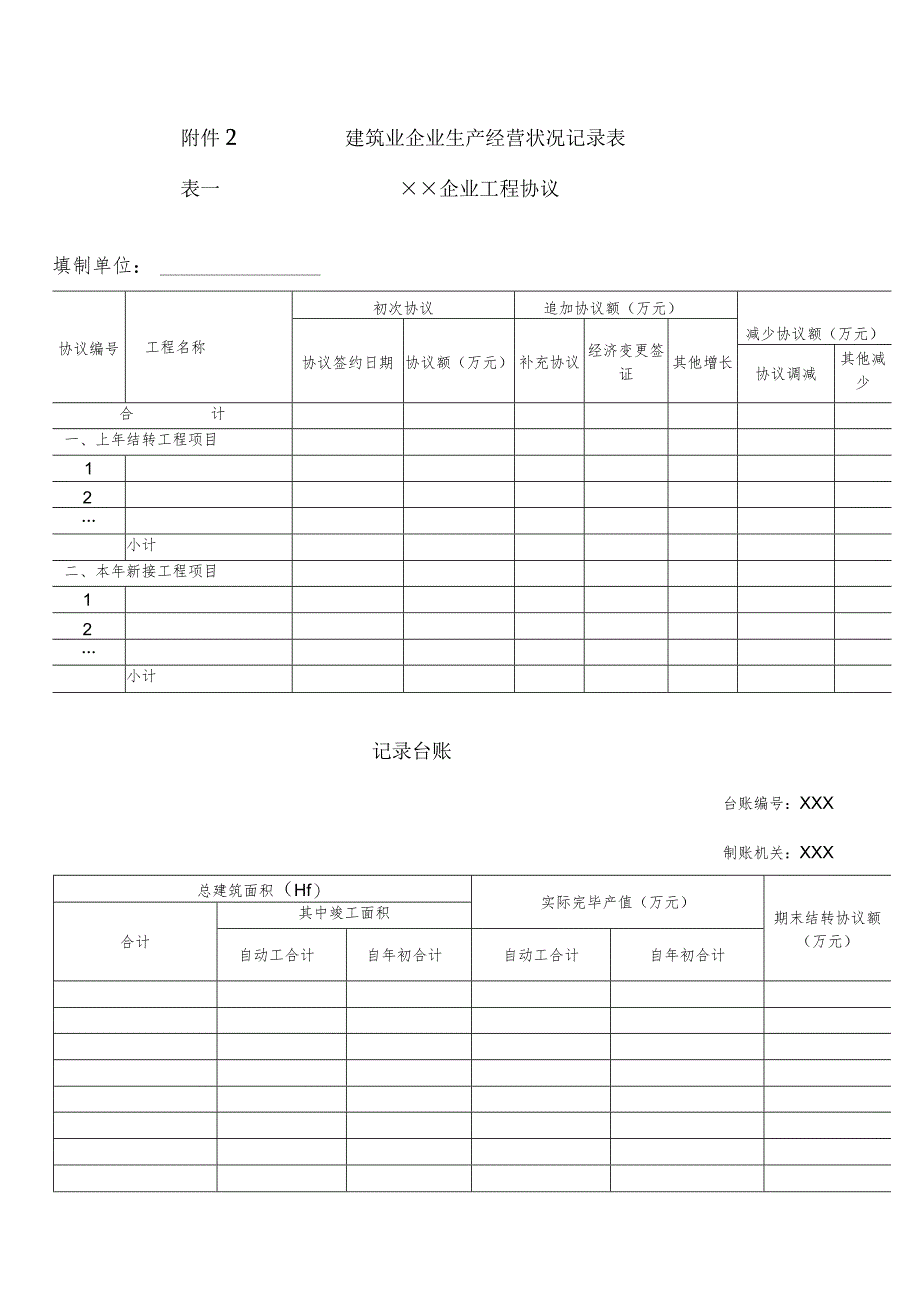 建筑行业公司生产经营统计报告.docx_第1页