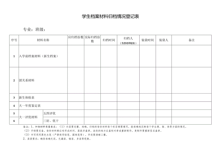 学生档案材料归档情况登记表.docx_第1页