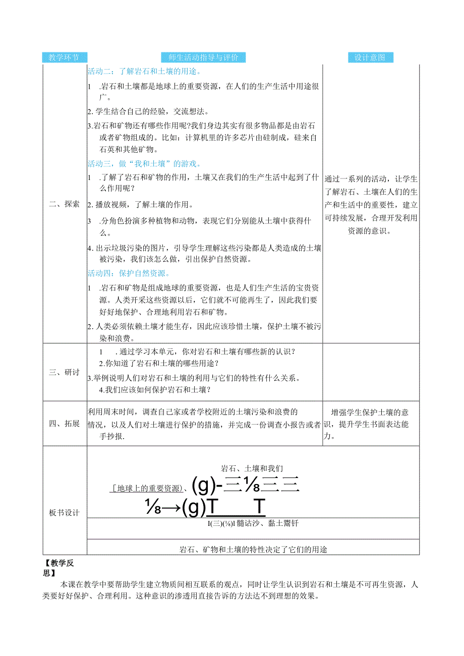 岩石、土壤和我们核心素养目标教案表格式新教科版科学四年级下册.docx_第2页