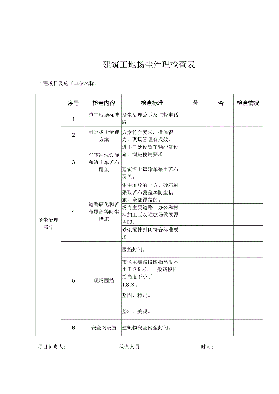 建筑工地扬尘治理检查表.docx_第1页