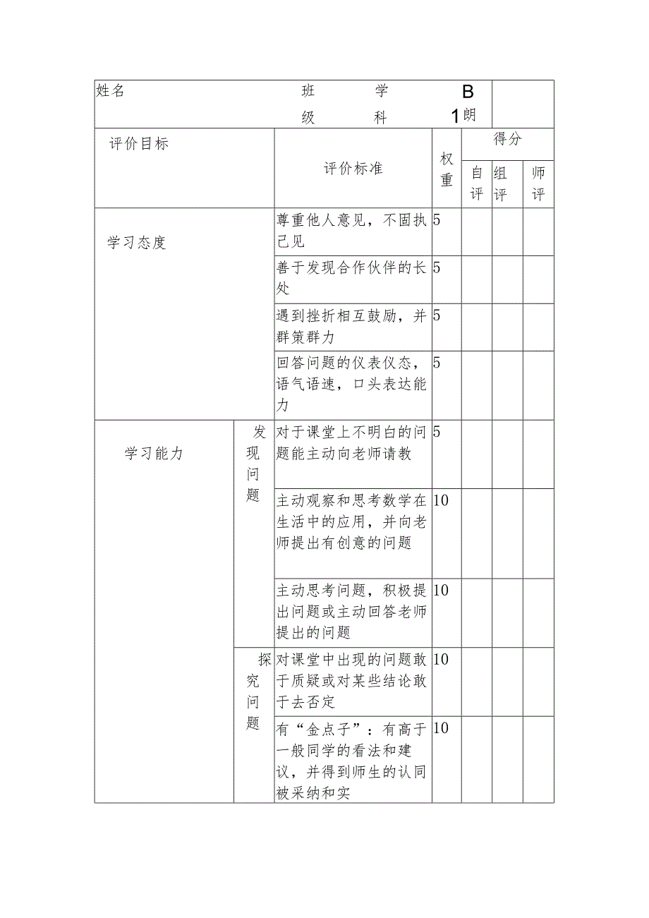 围绕A11评价量规设计与应用的文本阅读学习心得+量规+应用思路【微能力认证优秀作业】(177).docx_第3页