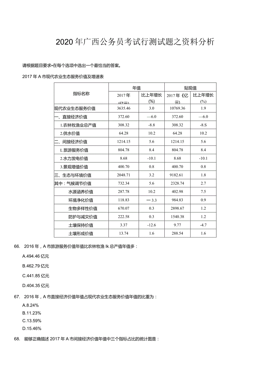 广西公务员考试行测试题之资料分析.docx_第1页