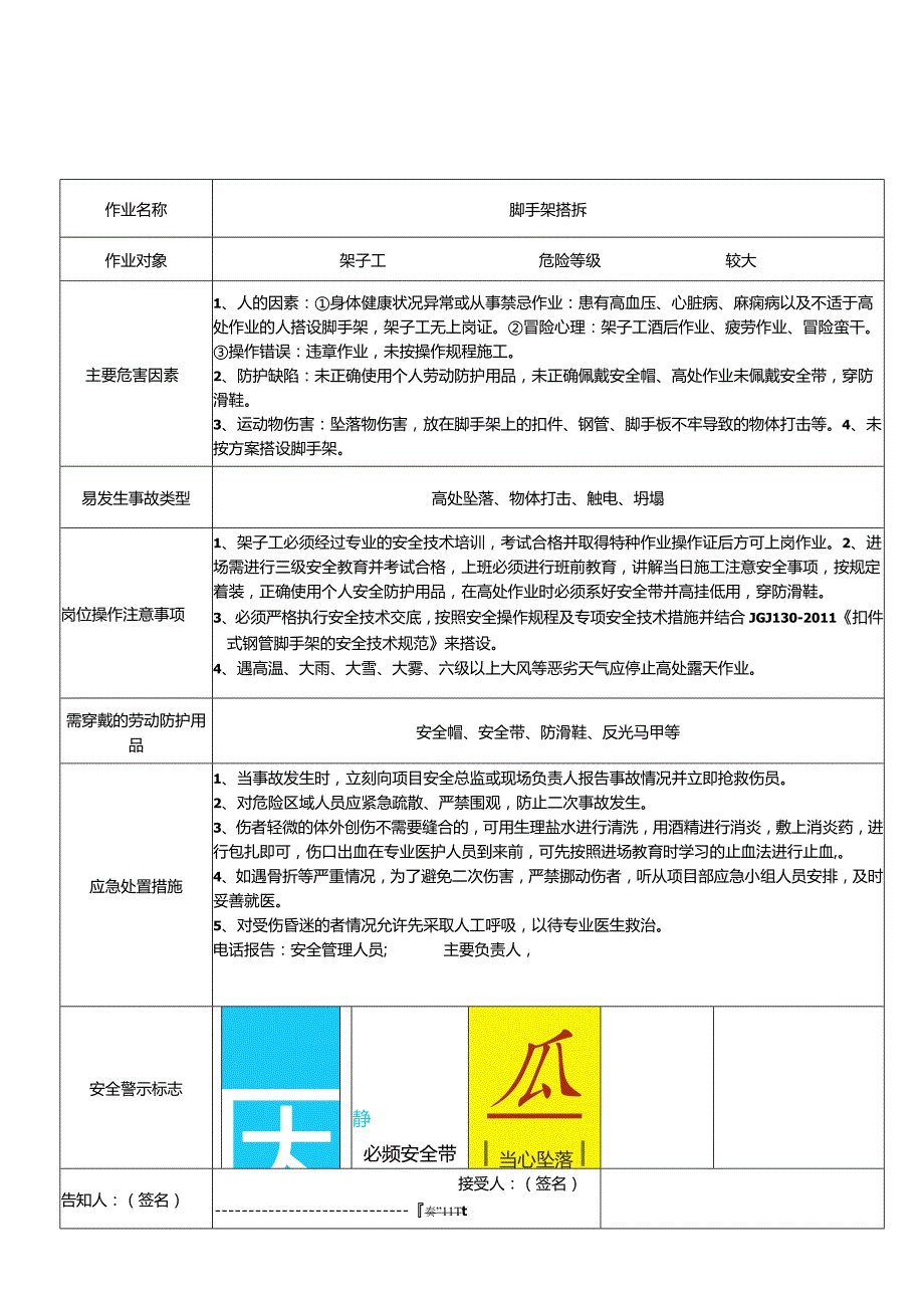 建筑工地常见安全生产事故现场处置方案汇编.docx_第1页