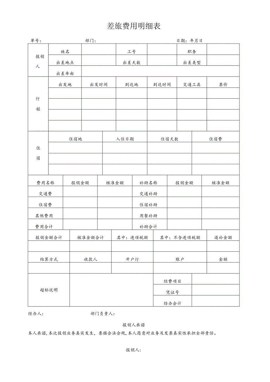 差旅费用明细表.docx_第1页