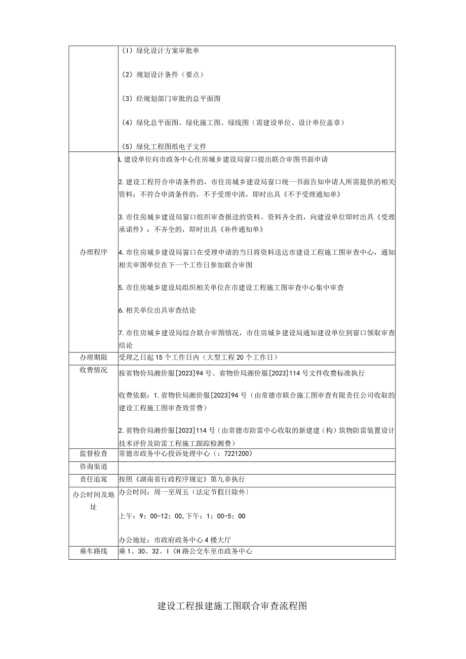 建设工程报建施工图联合审查指南及流程图.docx_第3页