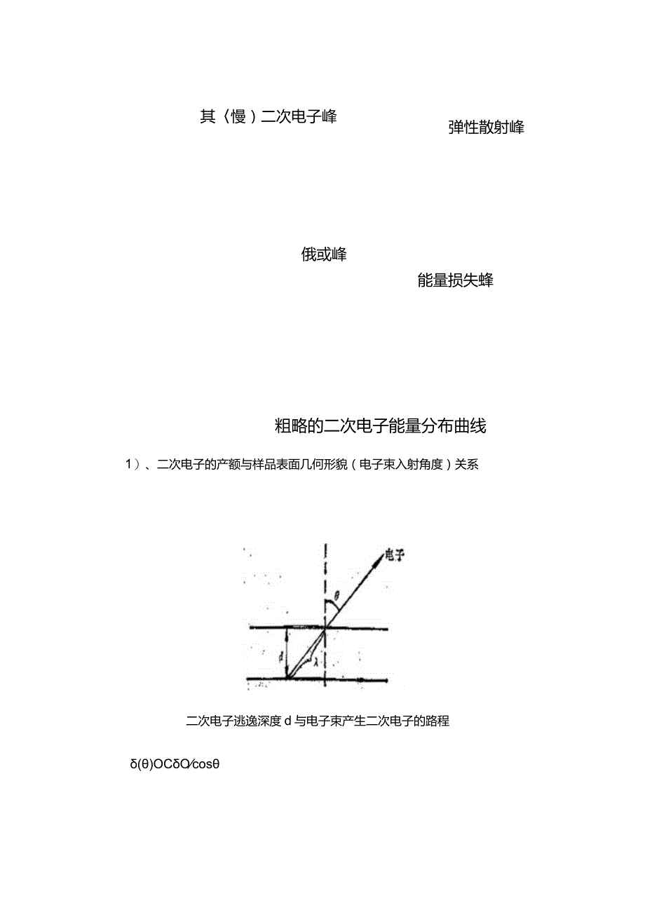 扫描电子显微镜之二次电子SE背散射电子BSE特征X射线.docx_第2页