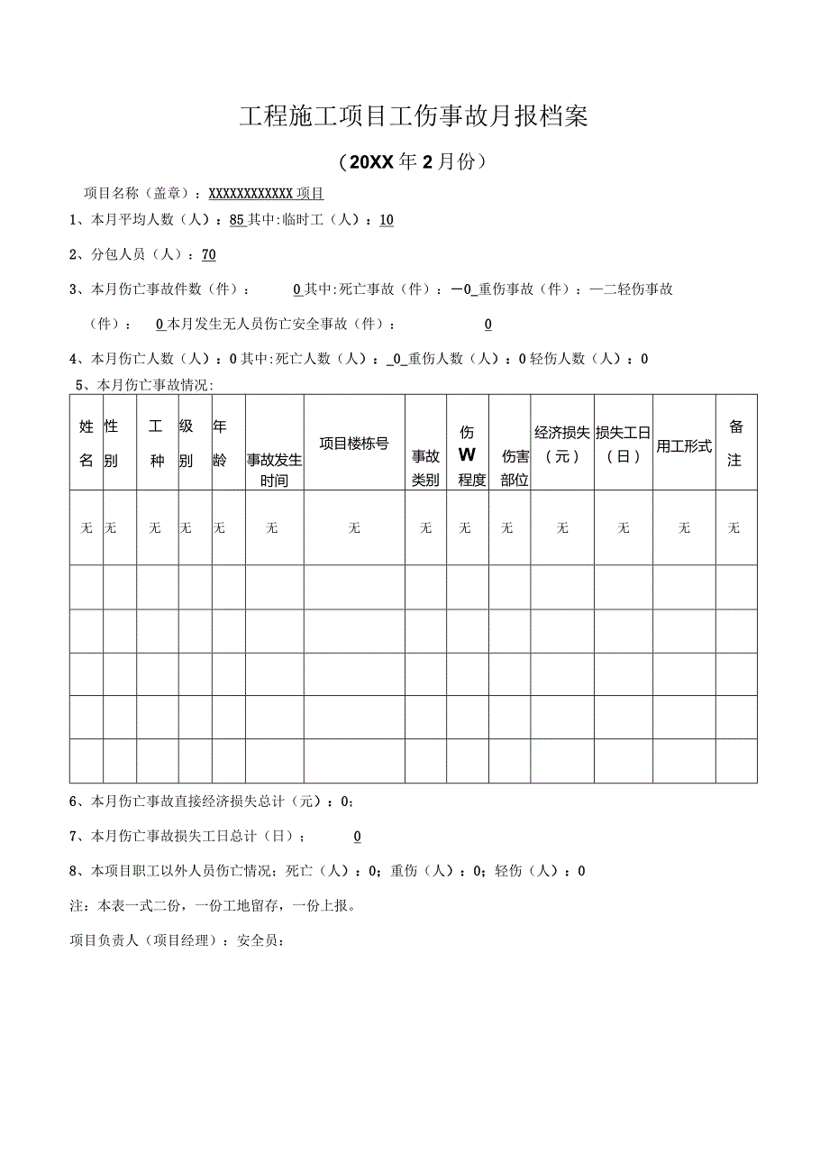 工伤事故月报档案.docx_第3页