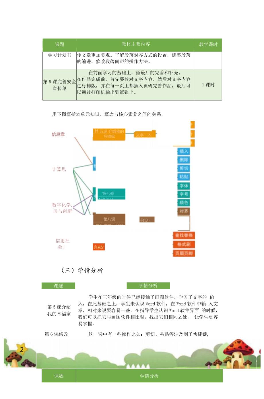 小学信息四年级上册第二单元作业设计.docx_第2页