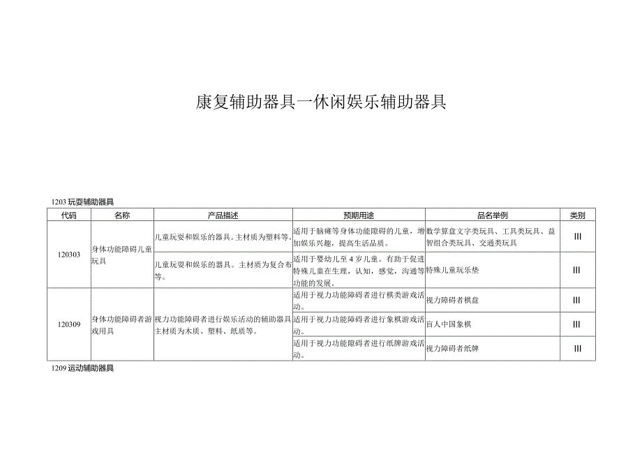 康复辅助器具—休闲娱乐辅助器具.docx_第1页