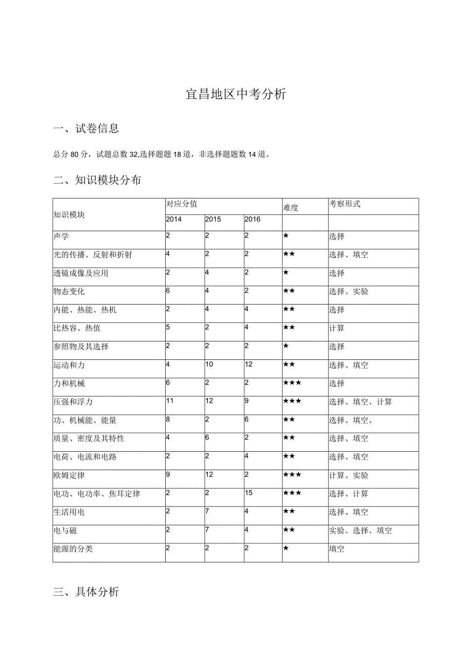 宜昌+荆州+恩施——李笑.docx_第1页