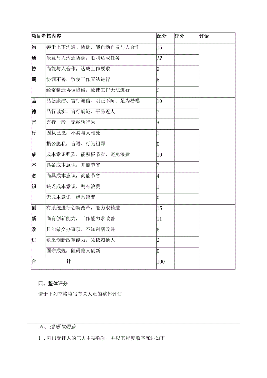 年度管理人员发展建议.docx_第3页