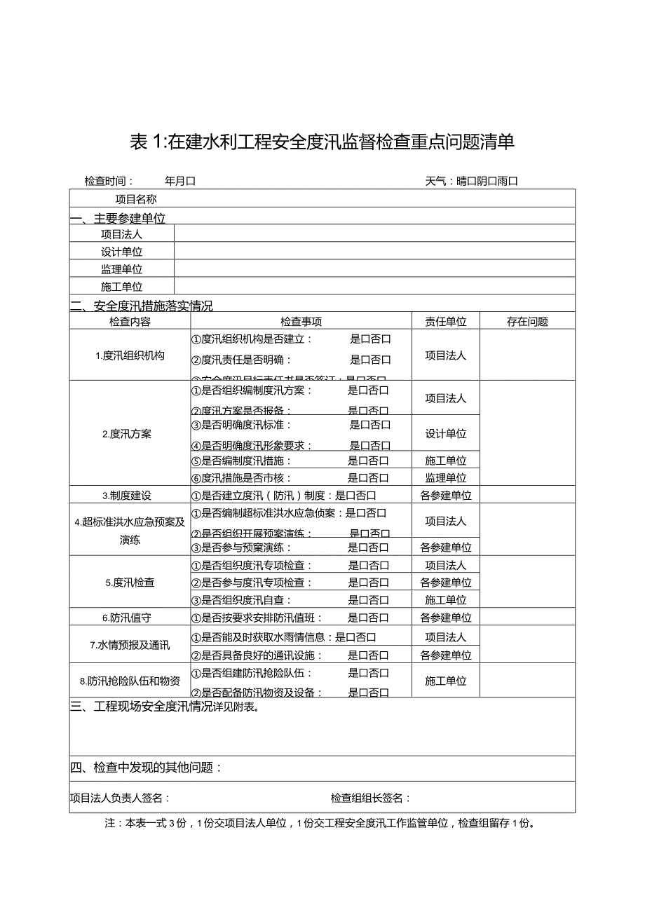 在建水利工程度汛监督检查要点.docx_第3页