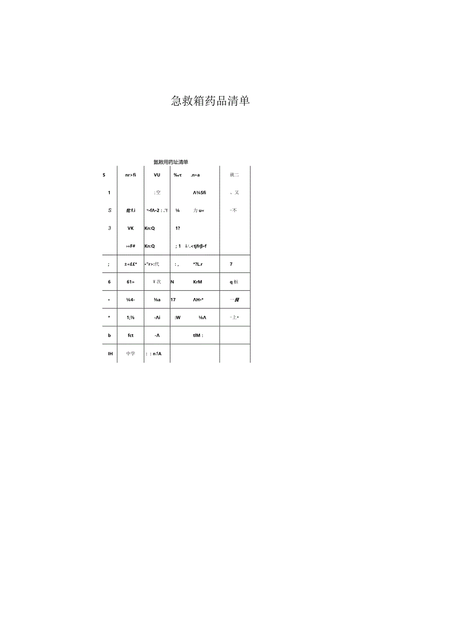 急救箱药品清单.docx_第1页