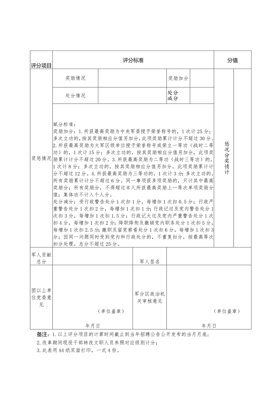 孝感市随军家属专项招聘军人贡献评分表.docx_第2页