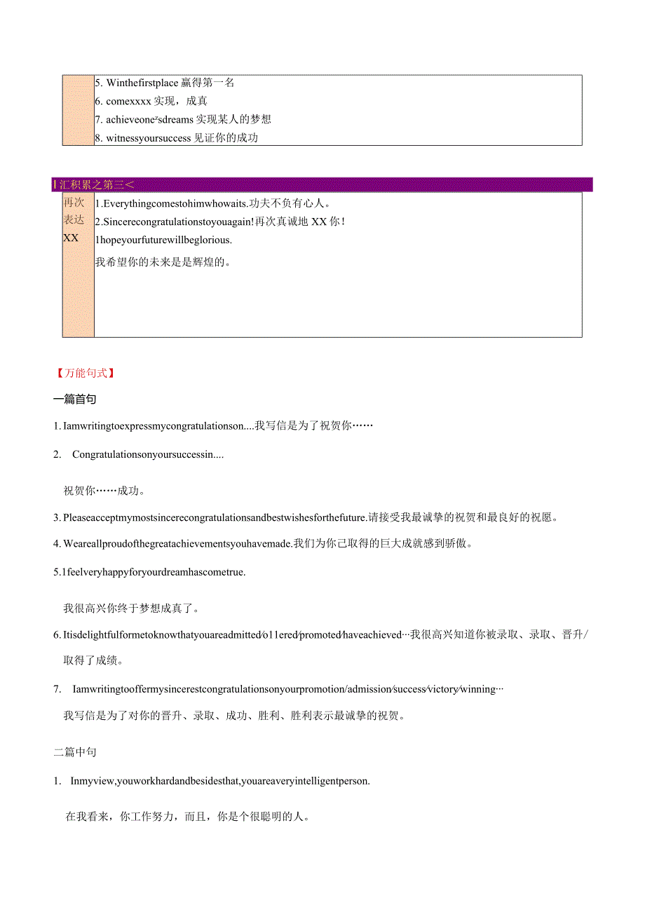 应用文写作：祝贺信（解析版）公开课教案教学设计课件资料.docx_第2页