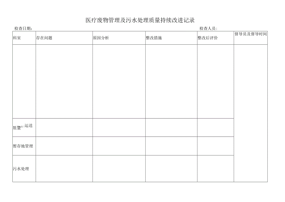 医疗废物管理及污水处理质量持续改进记录.docx_第1页