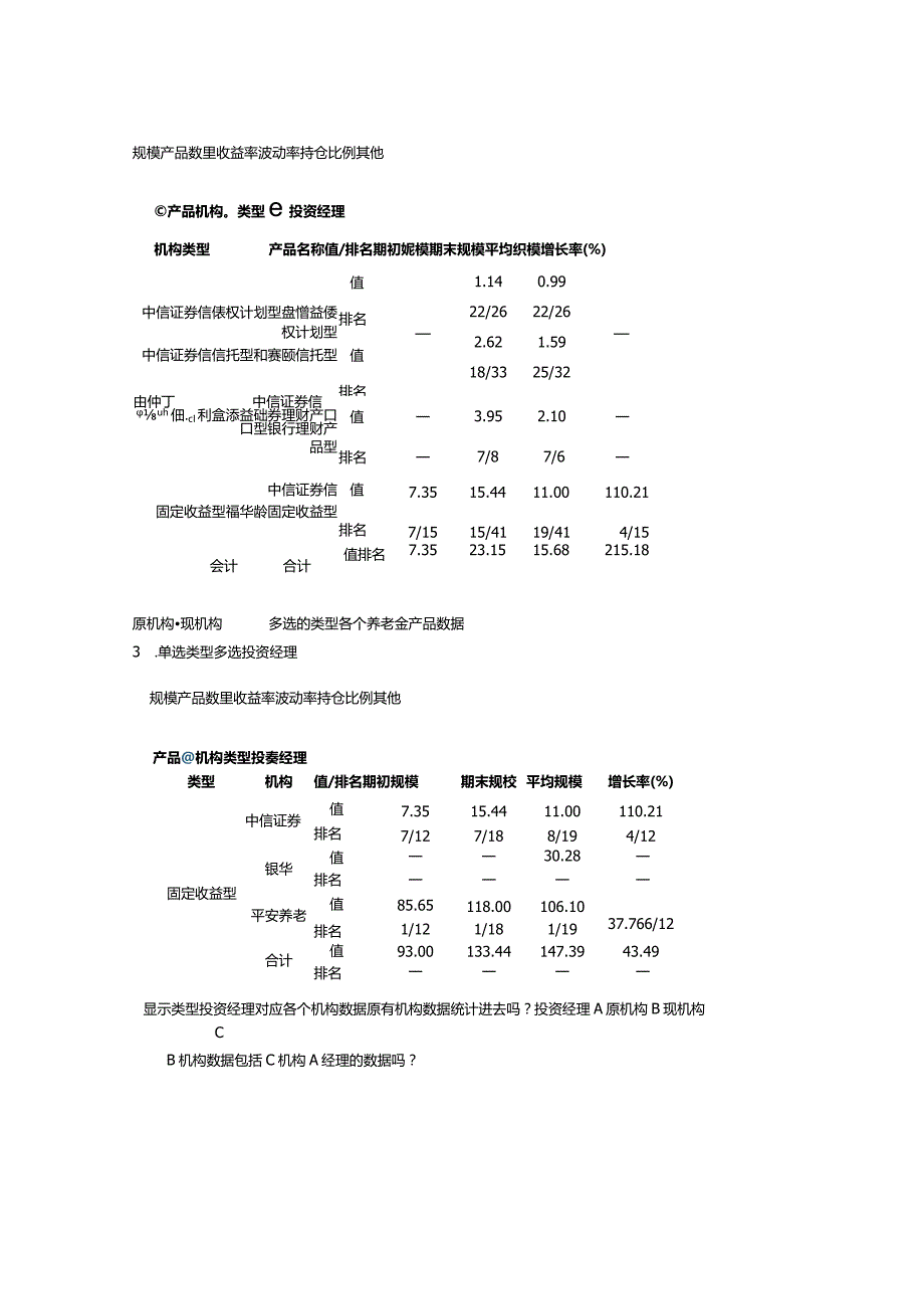 投资经理跨机构问题.docx_第2页