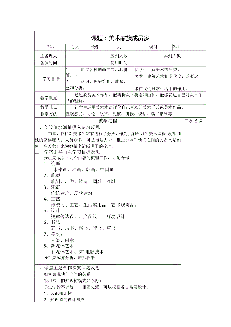 六年级美术教案：第一单元第2课美术家族成员多（2）.docx_第1页