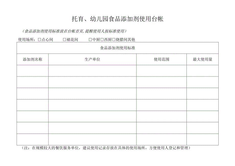 托育、幼儿园食品添加剂使用台帐.docx_第1页