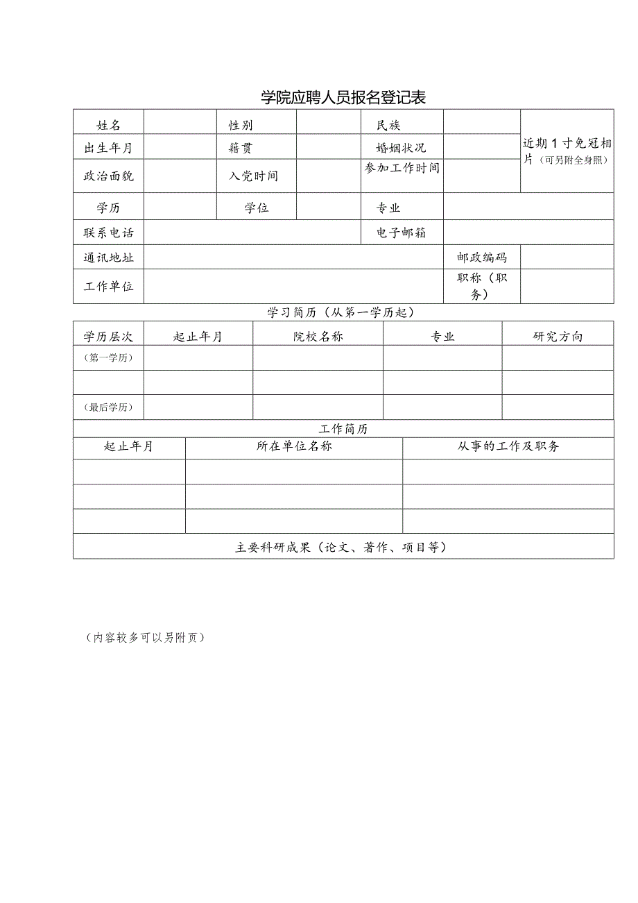 学院应聘人员报名登记表.docx_第1页