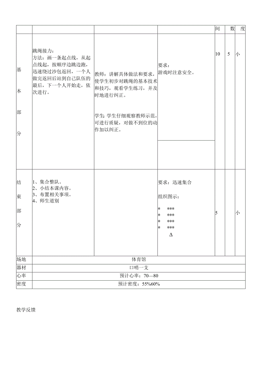 学习跳跳绳（教案）人教版体育二年级上册.docx_第3页