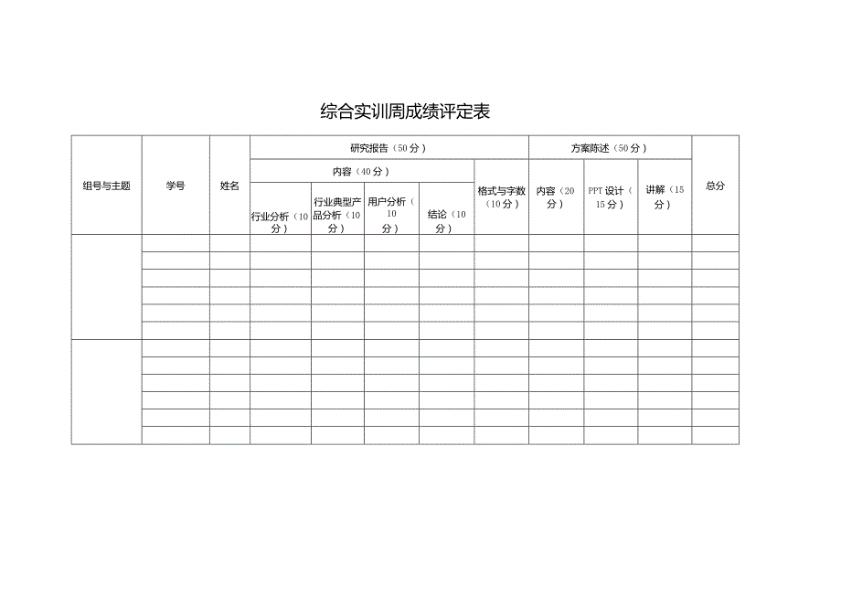 大学生综合实训周成绩评定表.docx_第1页