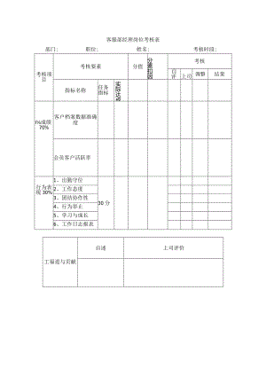 客服部经理.docx