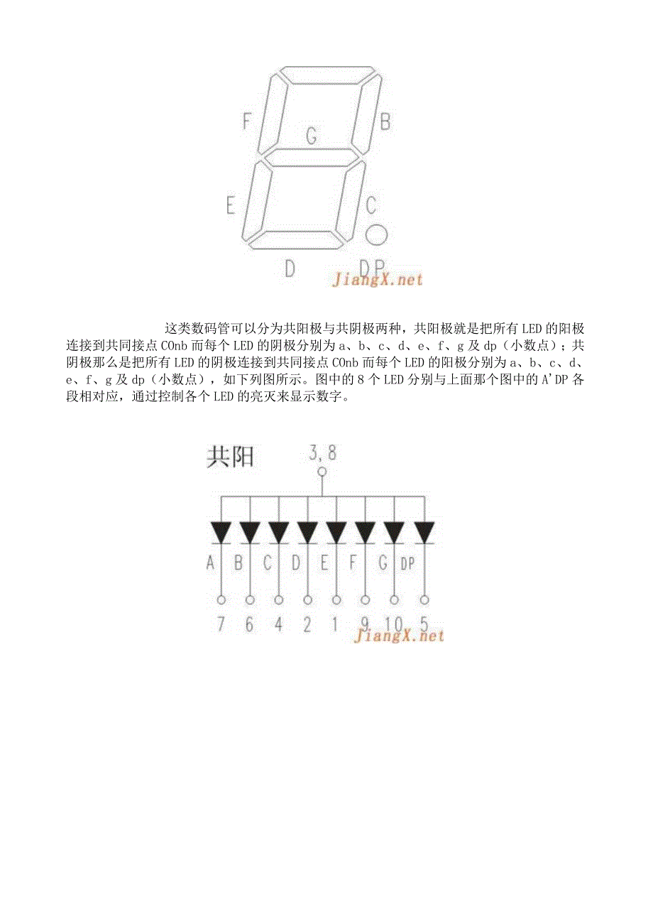 很好的-LED数码管及引脚图资料.docx_第3页