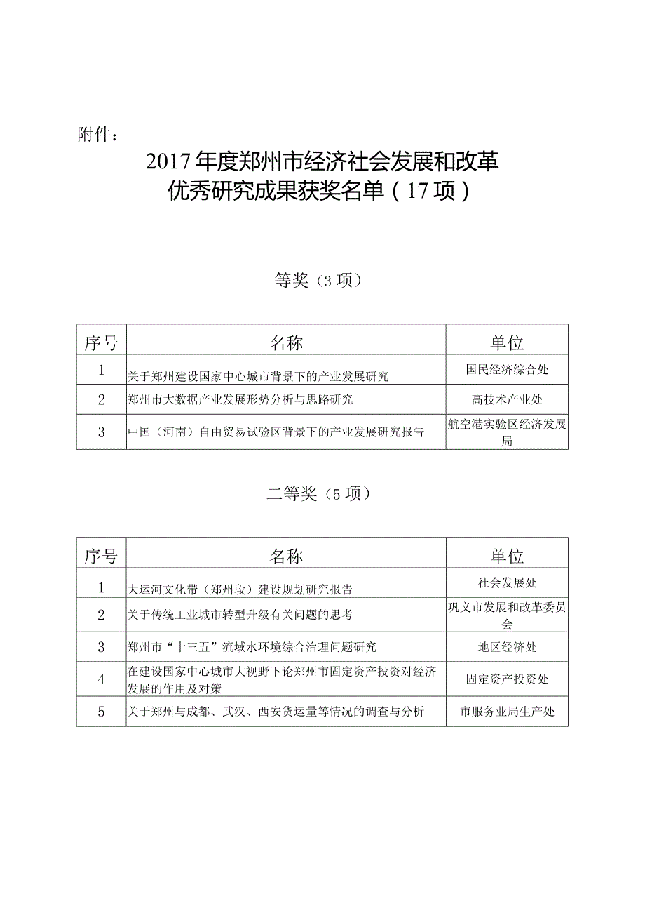 关于2017年度郑州市经济社会发展和改革.docx_第2页