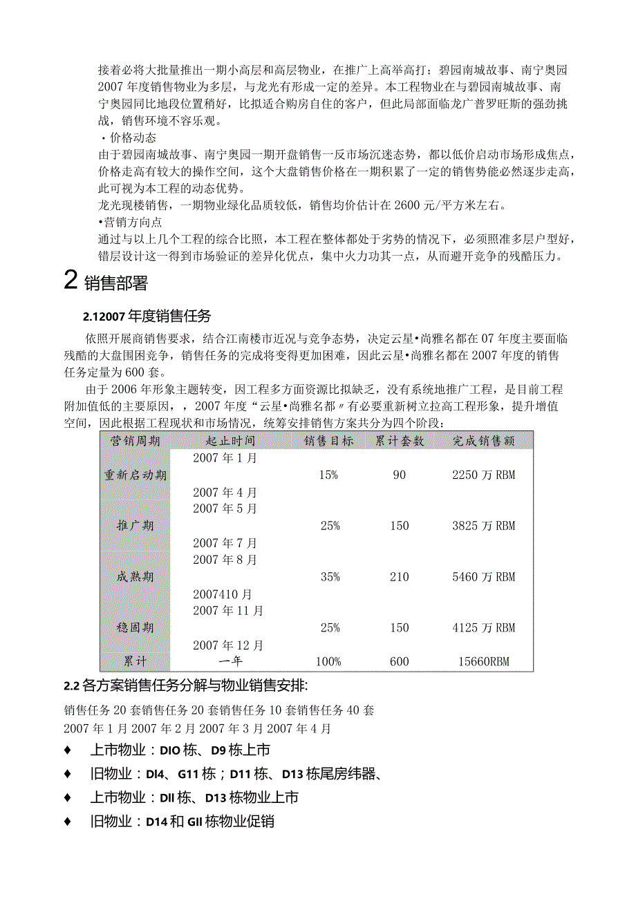 年度及月度推广计划.docx_第2页