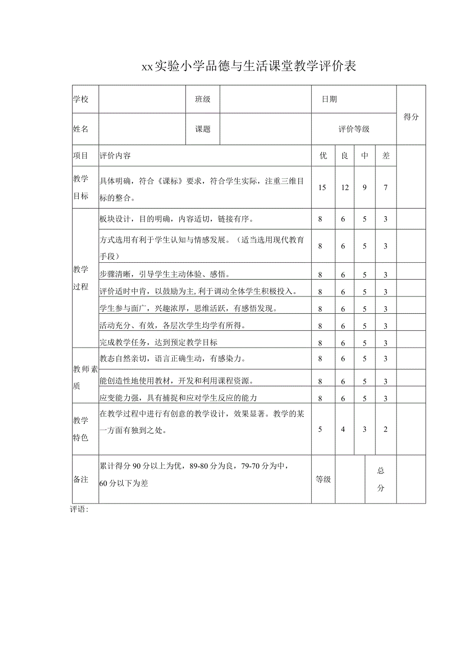 实验小学品德科学活动课堂教学评价表（样表）.docx_第1页