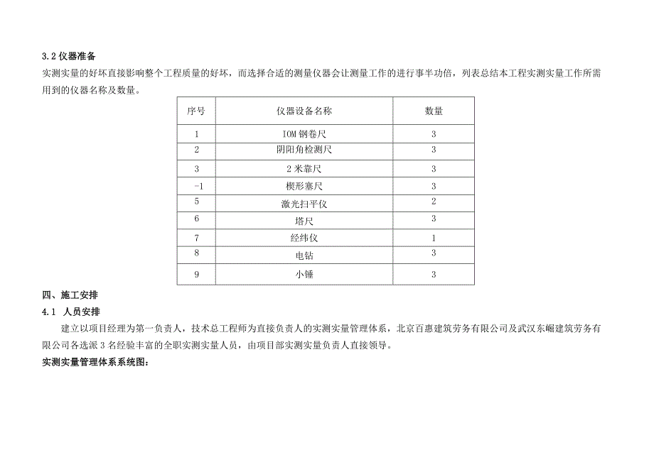 实测实量方案通用版(无实测标准数值).docx_第2页