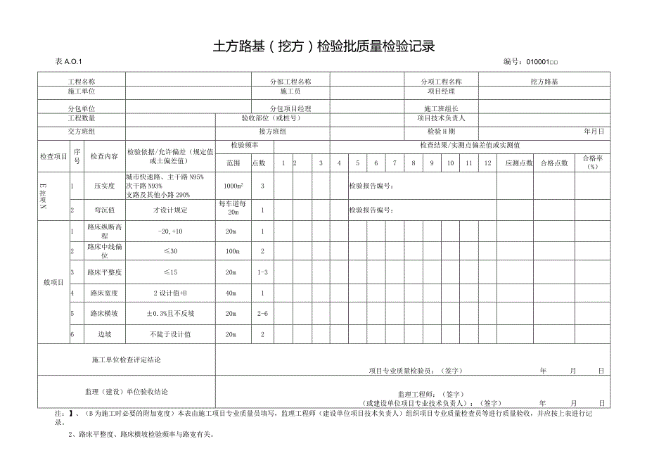 土方路基挖方检验批质量检验记录.docx_第1页