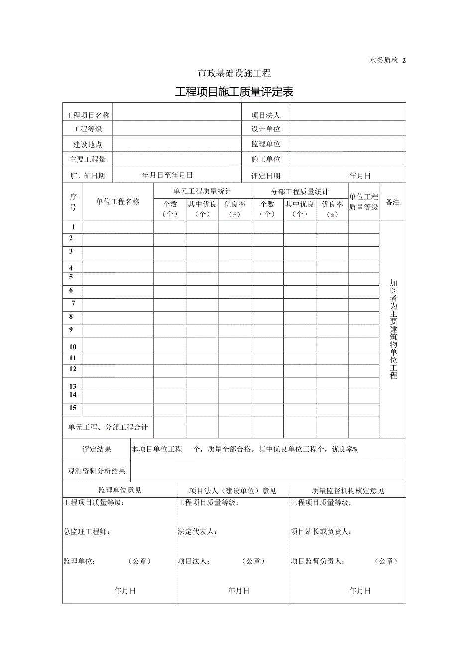 工程项目施工质量评定表-水务质检-2.docx_第1页