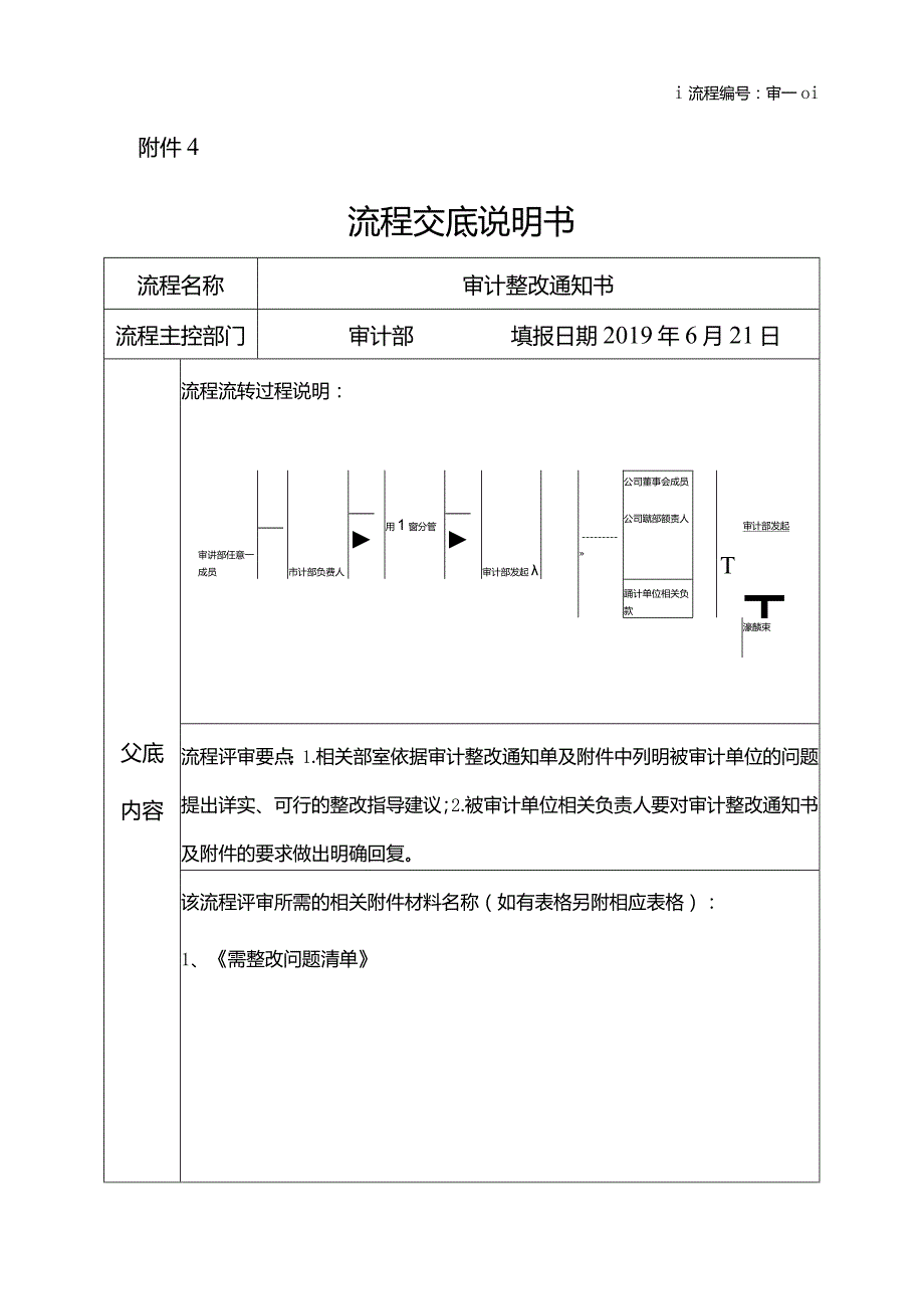 审计部流程交底说明书2019-7-3.docx_第1页