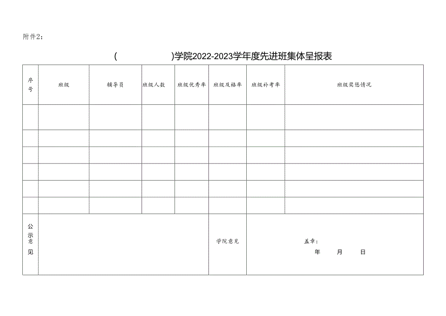 学院2005—2006学年度三好学生呈报表.docx_第1页